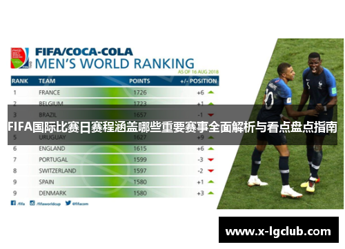 FIFA国际比赛日赛程涵盖哪些重要赛事全面解析与看点盘点指南