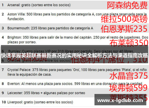快速掌握英超联赛最新赛况的实用秘诀全解析方法与渠道指南攻略 快速掌握英超联赛最新赛况的实用秘诀全解析方法与渠道指南攻略
