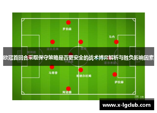 欧冠首回合采取保守策略是否更安全的战术博弈解析与胜负影响因素